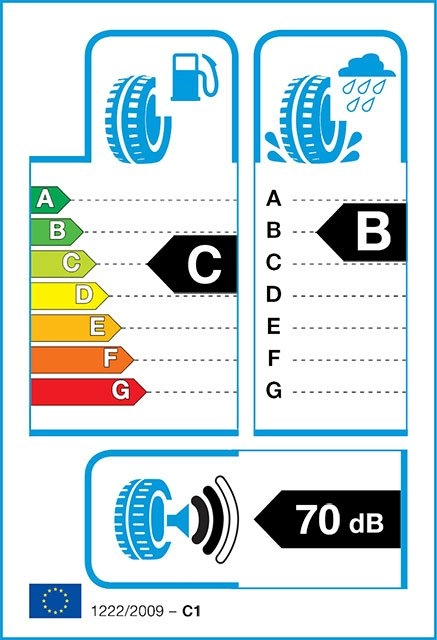 EU-Label ZTR186655VGV40